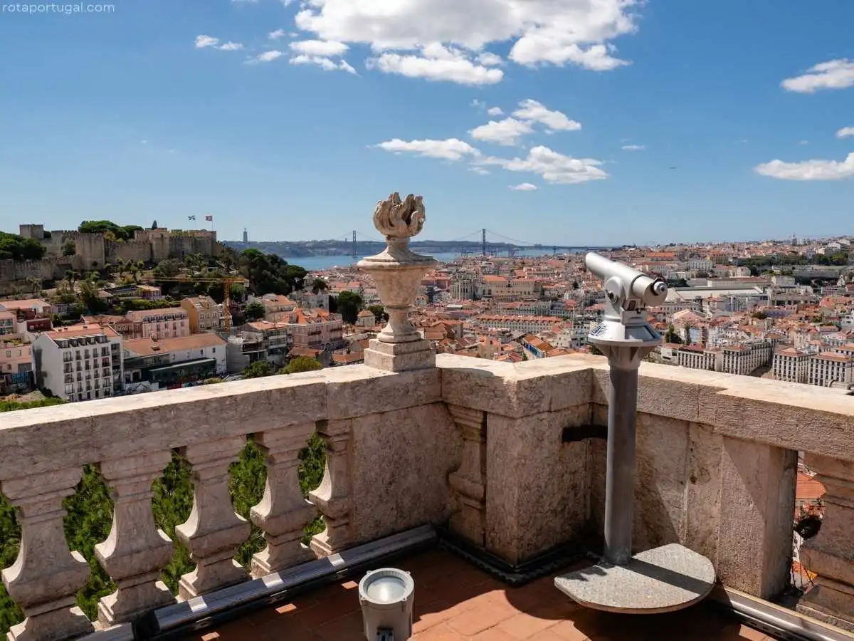 Rooftop View Igreja da Graca